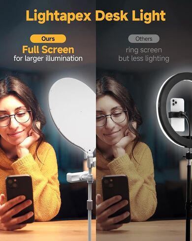 Desk Light with Stand for Zoom Meeting, 10'' Zoom Ligthing for Computer Video Conference Light, LED Full Screen Video Light for Live Streaming, 3 Colors and Dimmable Desktop Light - White in Saudi Arabia