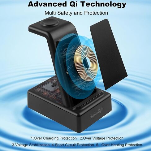 Wireless Charger with Indicator Light, Fast Wireless Charging Pad with Built-in USB-C Cable, Qi-Certified 10W Max Compatible with iPhone AirPods Samsung Galaxy Huawei anf More in Saudi Arabia