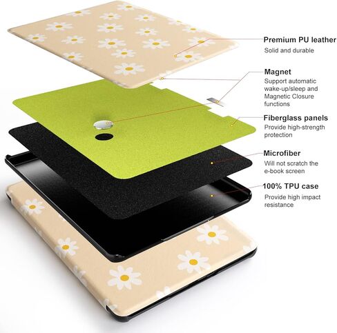حافظة CoBak لجهاز Kindle Paperwhite - غطاء جلد PU جديد تمامًا مع ميزة التنبيه التلقائي للنوم لجهاز Kindle Paperwhite Signature Edition وKindle Paperwhite الجيل الحادي عشر 2021 in Saudi Arabia