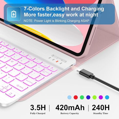 Supveco Keyboard Case for iPad (A16) 11th/10th Generation 11&10.9 Inch in Kuwait
