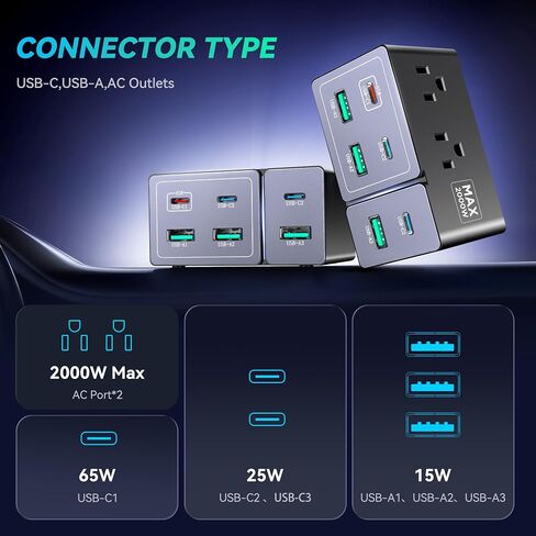 محطة شحن كتلة شاحن USB C: مركز شحن 8 منافذ بقوة 160 وات لأجهزة متعددة - شاحن GaN Brick بحد أقصى 65 وات للطاقة لجهاز MacBook Pro Air DELL HP iPhone iPad Galaxy S24-2000W Max AC للسفر المنزلي in Saudi Arabia