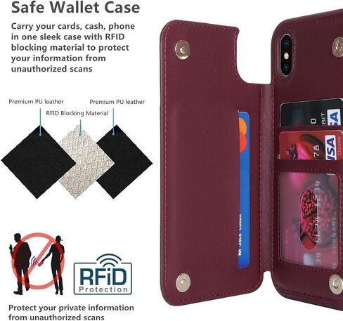 iCoverCase Compatible with iPhone XR Case with Card Holder, Wallet Phone Case for Women Men RFID Blocking PU Leather Protective Case 6.1 Inch (Beige) in Saudi Arabia