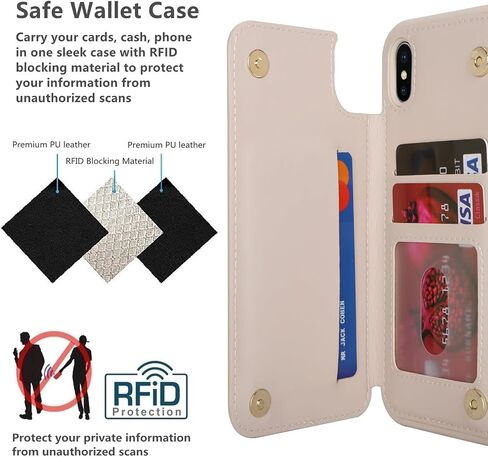 iCoverCase Compatible with iPhone Xs Max Case with Card Holder, Wallet Phone Case for Women Men RFID Blocking PU Leather Case (Beige) in Saudi Arabia