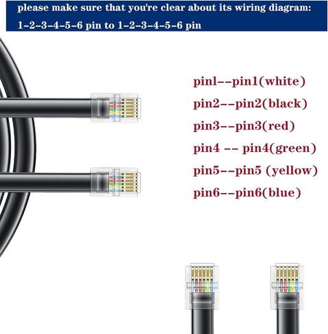 RJ12 Cable Phone Cord RJ12 6P6C Male to Male Straight Wired for Both Data and Voice Use Black (3 FT / 3 Pack) in Saudi Arabia