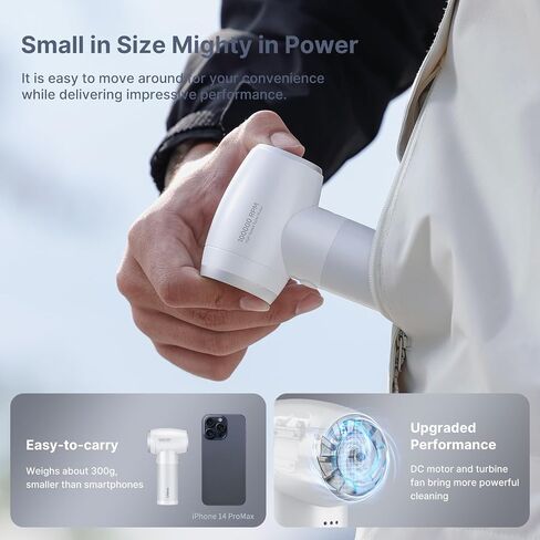 ULANZI Electric Air Duster Kit, 2-in-1 Design w 3 Replacable Nozzles, 4 Gear Intelligent Mechanism Dust Blower & Vacuum Cleaner, Professional Lens Cleaning Air Blower (40000~100000r/min, 5V/2A) -White in Saudi Arabia