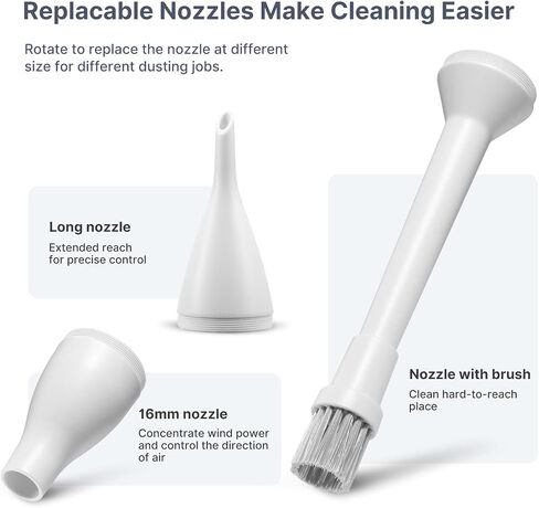 ULANZI Electric Air Duster Kit, 2-in-1 Design w 3 Replacable Nozzles, 4 Gear Intelligent Mechanism Dust Blower & Vacuum Cleaner, Professional Lens Cleaning Air Blower (40000~100000r/min, 5V/2A) -White in Saudi Arabia