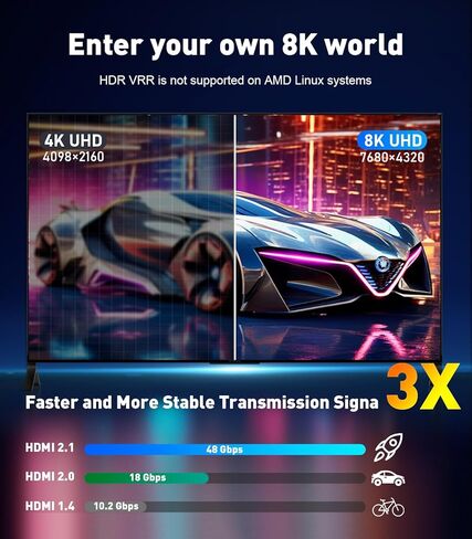 محول USB-C إلى HDMI 2.1 | محول USB من النوع C 3.1 إلى HDMI 8K عالي السرعة 8K@30 هرتز، 4K@144 هرتز، 2K@165 هرتز [متوافق مع Thunderbolt 3/4] لأجهزة MacBook Pro/Air، iPad، Galaxy S23 وأجهزة الكمبيوتر المحمولة USBC الأخرى in Kuwait