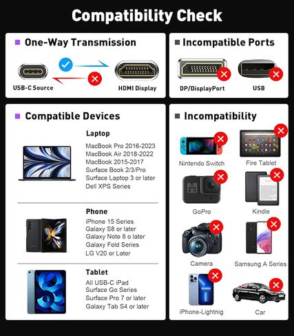 محول USB-C إلى HDMI 2.1 | محول USB من النوع C 3.1 إلى HDMI 8K عالي السرعة 8K@30 هرتز، 4K@144 هرتز، 2K@165 هرتز [متوافق مع Thunderbolt 3/4] لأجهزة MacBook Pro/Air، iPad، Galaxy S23 وأجهزة الكمبيوتر المحمولة USBC الأخرى in Kuwait