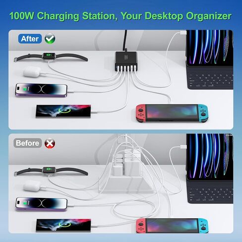 USB C Fast Charger 100W, Agtray GaN 6-Port Charging Station with 4 USB-C + 2 USB-A Multiport Desktop Travel Wall Charger Block Compatible iPhone 14 13 12, iPad, Galaxy S23 Note20 (with EU Plug, White) in Saudi Arabia