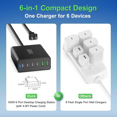 USB C Fast Charger 100W, Agtray GaN 6-Port Charging Station with 4 USB-C + 2 USB-A Multiport Desktop Travel Wall Charger Block Compatible iPhone 14 13 12, iPad, Galaxy S23 Note20 (with EU Plug, White) in Saudi Arabia