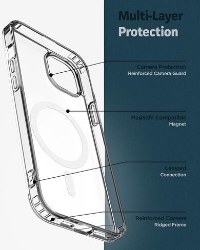 Encased Magnetic Case Designed for iPhone 14 Plus Case with Belt Clip Holster, Compatible with MagSafe (Crystal Clear) in Saudi Arabia