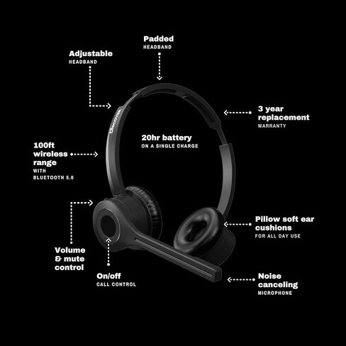 Discover Adapt 20 Bluetooth UC Wireless Headset for Calls and Meetings | TAA Compliant | Compatible with RingCentral, Zoom, Teams, Cisco, Avaya, GoTo and More (Dual Speaker) in Saudi Arabia