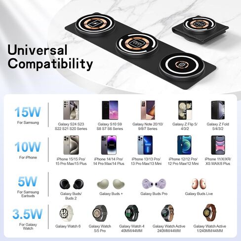Wireless Charger Samsung Fast Charging Pad, 15W 3 in 1 Foldable Travel Android Wireless Charger Phone Charging Station for Samsung Galaxy S24/S24+/S24 Ultra/S23 FE/S22/S21/S20, Watch 6 Classic, Buds in Saudi Arabia