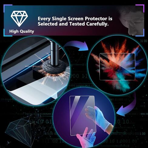 SXCY for 2024 Mazda CX-90/2025 CX-70 Accessories for 2024 Mazda CX90 2025 CX70 Touch Display Screen Protector 12.3 Inch[2PCS Nano Soft][With Hole] in Kuwait