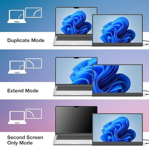 شاشة محمولة، 15.6 بوصة 1080 بيكسل للكمبيوتر المحمول، موسع شاشة HDMI USB-C للسفر HDR لعرض أجهزة الكمبيوتر الشخصية وأجهزة Mac والهواتف PS5 Xbox Switch مع غطاء ذكي in Saudi Arabia