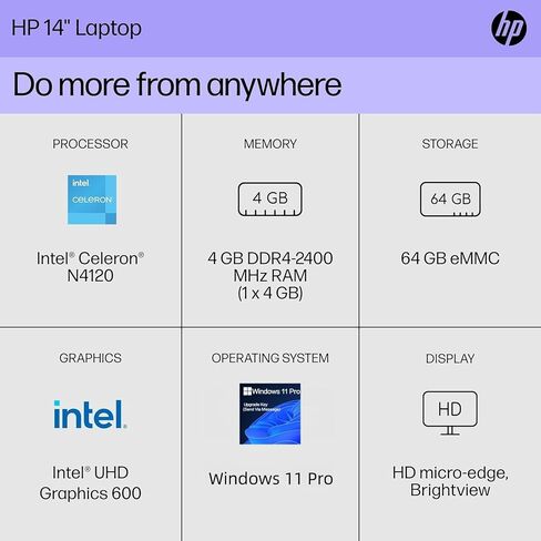 كمبيوتر محمول HP أحدث مقاس 14 بوصة للأعمال الطلابية، Intel Quad-Core N4120، ذاكرة الوصول العشوائي 16 جيجابايت، تخزين 320 جيجابايت (64 جيجابايت eMMC + 256 جيجابايت Micro SD)، Microsoft 365 لمدة عام، Windows 11 Pro، سلسلة Stream، كاميرا ويب، WiFi، خفيف للغا in Saudi Arabia