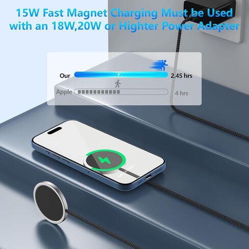 شاحن لاسلكي مغناطيسي لهاتف iPhone 15، شاحن لاسلكي 15 وات كحد أقصى لهاتف iPhone، وسادة شحن سريعة، شاحن آمن مع شاحن حائط USB C 20 وات لهاتف iPhone 15/15 Plus/15 Pro/15 Pro Max/14/13/12/AirPods 3 2 Pro in Kuwait