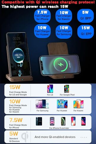 شاحن KEYSION اللاسلكي من خشب الجوز، حامل شحن لاسلكي سريع بملف مزدوج بقدرة 15 وات كحد أقصى متوافق مع iPhone 15 Pro Max/14/13/12/11/XR/X/SE 2، وSamsung S24/S23/S22/Note 20 Ultra (بدون محول) in Saudi Arabia