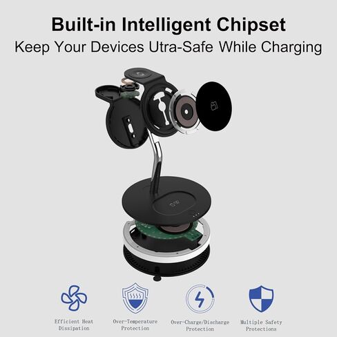 شاحن لاسلكي مغناطيسي 4 في 1، محطة شحن سريعة بقوة 15 وات معتمدة من Qi مع ضوء LED ومنفذ USB-A لحامل شاحن Magsafe iPhone 14,13,12 Pro Max/Pro/Mini/Plus، AppleWatch، AirPods in Saudi Arabia