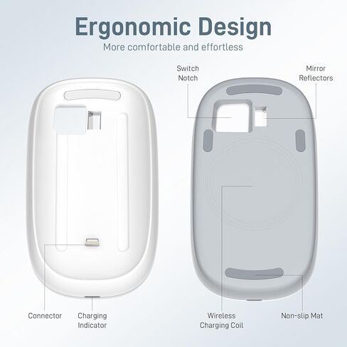 قاعدة ماوس FIDECO لجهاز Apple Magic Mouse 2، قاعدة شحن ماوس مع شاحن لاسلكي، تدعم الشحن اللاسلكي، تصميم مريح، زيادة الراحة والتحكم الكامل in Kuwait