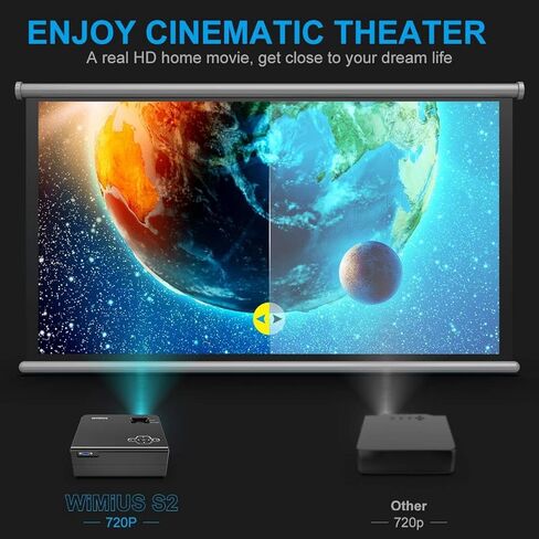 جهاز عرض WiMiUS صغير مع واي فاي وبلوتوث، جهاز عرض أفلام محمول خارجي 1080 بكسل، تكبير 50%، جهاز عرض منزلي متوافق مع PS4/PC/VGA/TV Stick/HDMI/AV/USB، للاستخدام الداخلي والخارجي in Kuwait