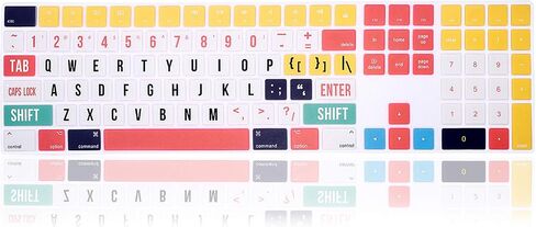 غطاء لوحة المفاتيح الرقمية السيليكون الرقيق للغاية بالحجم الكامل من السيليكون لجهاز iMac Magic Keyboard مع لوحة مفاتيح رقمية MQ052LL/A A1843 2017 2018 إصدار US Layout (Ombre Coffee) in Kuwait