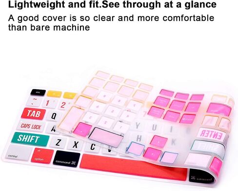 غطاء لوحة المفاتيح الرقمية السيليكون الرقيق للغاية بالحجم الكامل من السيليكون لجهاز iMac Magic Keyboard مع لوحة مفاتيح رقمية MQ052LL/A A1843 2017 2018 إصدار US Layout (Ombre Coffee) in Kuwait
