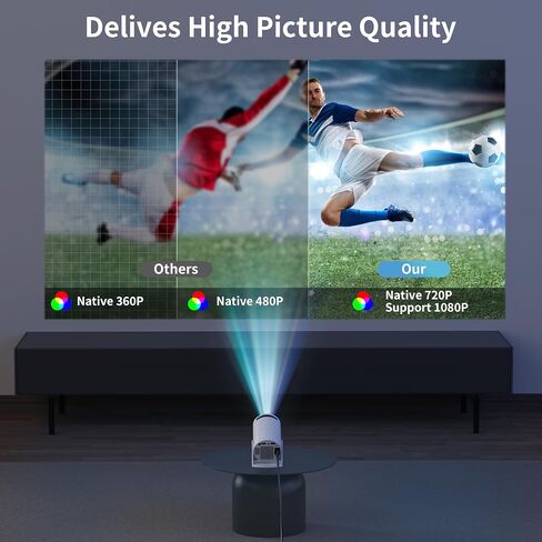 Mini Projector with Android 11，Portable Projector WiFi BT 5.2，Smart Outdoor Moive Projector Theater Compatible with Phone/TV Stick/Laptop in Saudi Arabia
