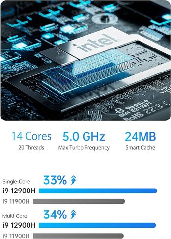 MINISFORUM Neptune Series NAD9 Mini PC 12th Gen Intel Core i9-12900H(14C/20T) Gaming PC, 32GB RAM 512GB SSD, 2xHDMI / 2xUSB-C 4K@60Hz Outputs, 2X HDD Slot, Iris Xe Graphics Small PC (Renewed), Black in Saudi Arabia