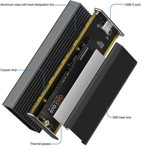 جاكوبس بارتس 10 جيجابت في الثانية M.2 NVMe USB 3.1 SSD الضميمة نوع C محول حافظة محرك خارجي JMS583 in Saudi Arabia