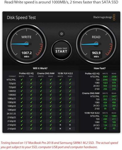 جاكوبس بارتس 10 جيجابت في الثانية M.2 NVMe USB 3.1 SSD الضميمة نوع C محول حافظة محرك خارجي JMS583 in Saudi Arabia