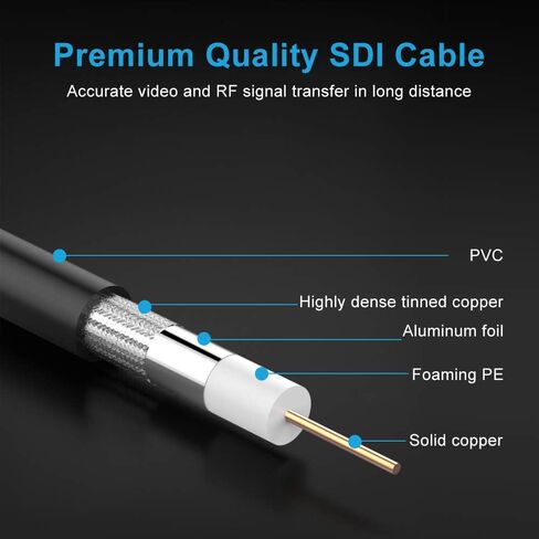 XRDS -RF SDI كابل 1FT، HD-SDI كابل 75 أوم BNC ذكر إلى BNC ذكر كابل فيديو محوري لكاميرا مراقبة الفيديو نظام CCTV 2 قطعة in Kuwait