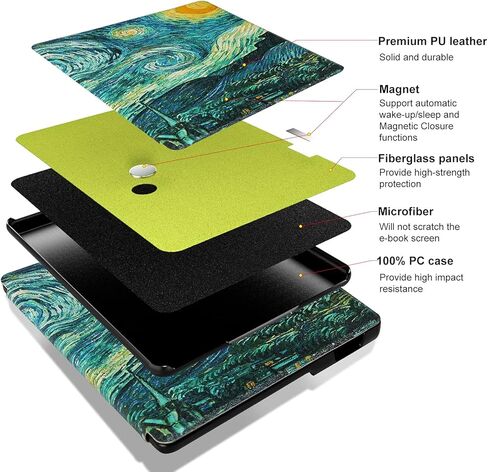 CoBak for Kindle Oasis Case 10th and 9th Generation 7 Inch Premium PU Leather Smart Cover with Auto Sleep Wake Feature for Kindle Oasis, Slim Fit, Starry Night. in Saudi Arabia