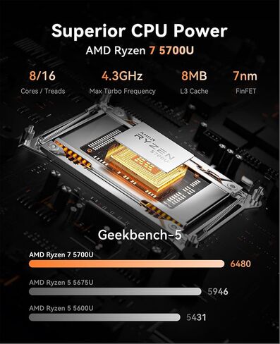 كمبيوتر صغير AOC AM16، كمبيوتر صغير AMD Ryzen 7 5700U يعمل بنظام Windows 11 (8 Core 16 Thread، حتى 4.3 جيجا هرتز) 32 جيجا DDR4 512 جيجا بايت NVMe SSD كمبيوتر صغير | شاشة عرض ثلاثية بدقة 4K/BT5.2/Wi-Fi 6 in Kuwait