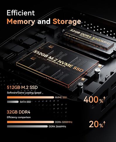 كمبيوتر صغير AOC AM16، كمبيوتر صغير AMD Ryzen 7 5700U يعمل بنظام Windows 11 (8 Core 16 Thread، حتى 4.3 جيجا هرتز) 32 جيجا DDR4 512 جيجا بايت NVMe SSD كمبيوتر صغير | شاشة عرض ثلاثية بدقة 4K/BT5.2/Wi-Fi 6 in Kuwait