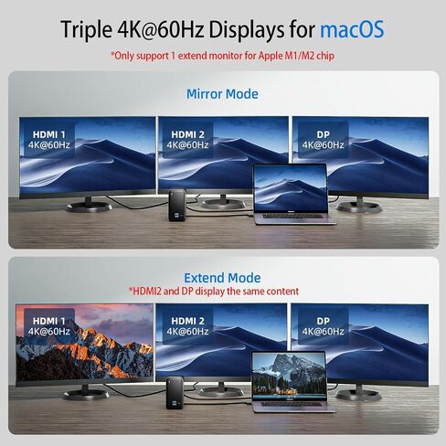 USB C Docking Station, 13-in-2 MacBook Pro/Air Laptop Dock with Triple 4K@60Hz Display Dual HDMI One DP Monitor RJ45 Ethernet 3.5mm Audio Multi USB A/C Ports 3.0 PD 100W Charging in Saudi Arabia