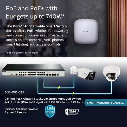 D-Link 20-Port Gigabit Stackable Smart Managed Switch 10G Uplinks | 16 Gigabit + 2 10GbE SFP+ and 2 SFP Ports| L2+/L3 Lite |VLANs |Web Managed |Surveillance Mode| NDAA Compliant (DGS-1510-20) in Saudi Arabia