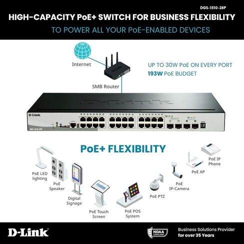 D-Link 20-Port Gigabit Stackable Smart Managed Switch 10G Uplinks | 16 Gigabit + 2 10GbE SFP+ and 2 SFP Ports| L2+/L3 Lite |VLANs |Web Managed |Surveillance Mode| NDAA Compliant (DGS-1510-20) in Saudi Arabia