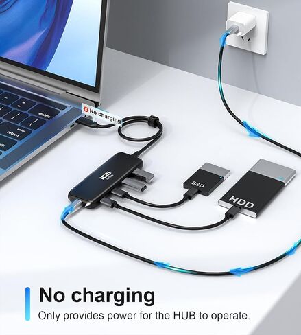 USB C Hub, ICZI USB C 3.2 Hub with 1.31ft Extended Cable,10Gbps Data USB C Splitter,USB C Ports for MacBook Pro/Air, iMac Pro, Surface Pro, iPad Pro, XPS, PC(Not Support Charging/Monitor) in Saudi Arabia