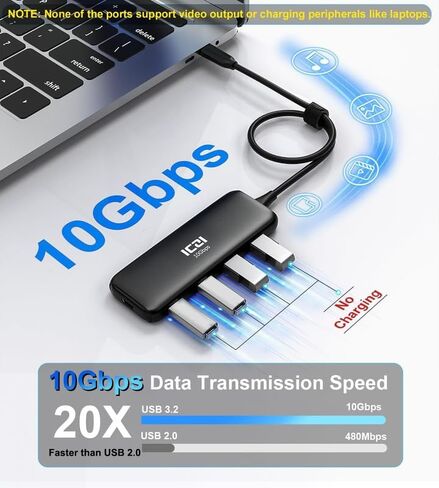 USB C Hub, ICZI USB C 3.2 Hub with 1.31ft Extended Cable,10Gbps Data USB C Splitter,USB C Ports for MacBook Pro/Air, iMac Pro, Surface Pro, iPad Pro, XPS, PC(Not Support Charging/Monitor) in Saudi Arabia