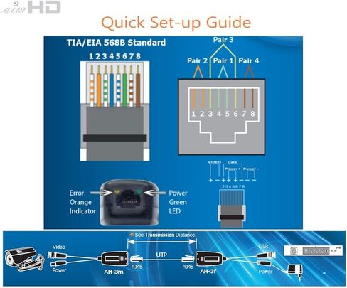 زوجان من BNC إلى RJ45 Baluns للفيديو السلبي مع الطاقة لـ 1080P - 8MP ترقية CCTV لأمن المنزل كاميرا مراقبة Cat5e نظام نقل طاقة الفيديو in Kuwait