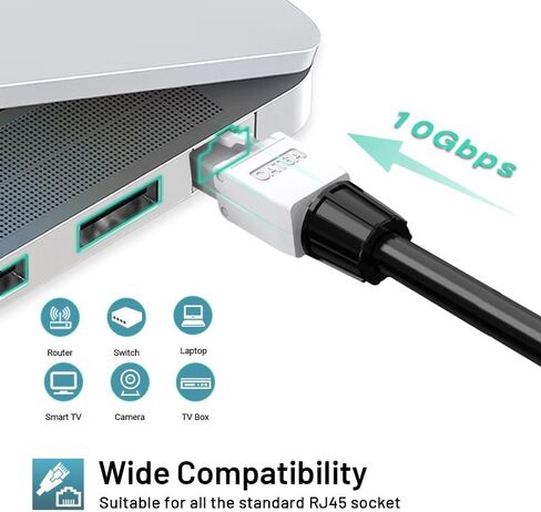موصل Cat6A Cat6 RJ45 بدون أدوات، قابس وحدات إنهاء المجال UTP Cat 6a لكابل إيثرنت غير محمي 23-26 AWG، 6 عبوات in Kuwait