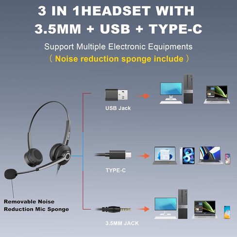 USB 3.5mm Headset with Microphone, Headphone Mic with Noise Cancelling Computer PC Laptop Headsets Over-Ear Wired 3.5mm-C Jack Headphones for Call Center Office Skype(682-Dual) in Kuwait