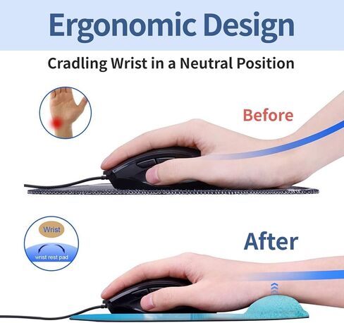 Ergonomic Mouse Pad with Wrist Rest Support, Mousepad with Comfortable Gel Wrist and Non-Slip PU Base in Saudi Arabia