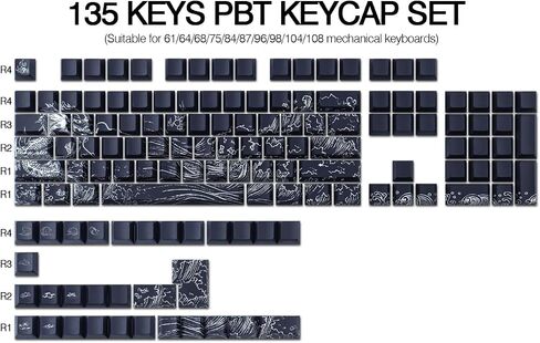 PBT Keycaps - Side Printed Keycap Set, 135 Keys Dragon Keycaps, Double Shot Shine Through Custom Keycaps, Cherry Profile Keyboard Keycap for Cherry Gateron MX Switches Keyboard in Saudi Arabia