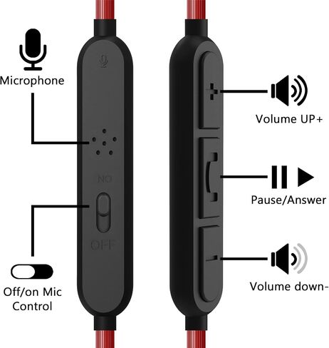 كابل صوت Geekria مع ميكروفون متوافق مع Anker Soundcore Space One Q45 Life Q35 Q20i Life 2 Neo كابل، سلك ستيريو بديل Aux 3.5 ملم مع ميكروفون مدمج وتحكم في مستوى الصوت (4أقدام/1.2 متر) in Saudi Arabia