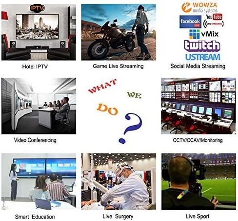 HAS-101 MPEG4 HD 1080P 1080i 60 Fps H.264 SDI Video Encoder SDI to H.264 RTMP RTSP UDP HTTP M3U8 Multicast SRT Encoder IPTV Transmitter Hardware for Facebook YouTube Twitch RTMP RTMPS Live in Saudi Arabia