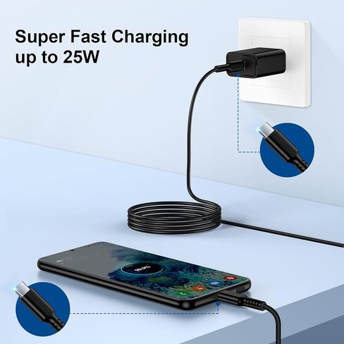 شاحن حائط Samsung A15 USB C، 25 وات PD شاحن سريع كتلة صندوق الطوب لهاتف Galaxy A55 A54 5G، A14، S24، S23، A53، A24، A13، A12، A03S، S22 Ultra، S22، S21 FE 5G، S20، S10، Pixel كابل 8A 8 7A 7 6 Pro & 6ft نوع C in Kuwait