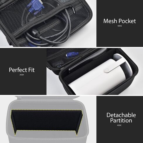 Mini Projector Case Compatible with Magcubic for Alwtniet for Limimart for Aubor for HIPPUS Portable Projector 4K 1080P Support, Storage Holder Organizer for Smart Projector, Accessories (Box Only) in Saudi Arabia