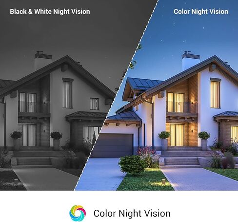 EZVIZ Outdoor Security Camera Dual Lens 1080P, Excellent Color Night Vision, Active Light & Siren Alarm with PIR Motion Detection, Weather Proof, Two-way Talk, the First Dual Lens Security Camera(C3X) in Kuwait
